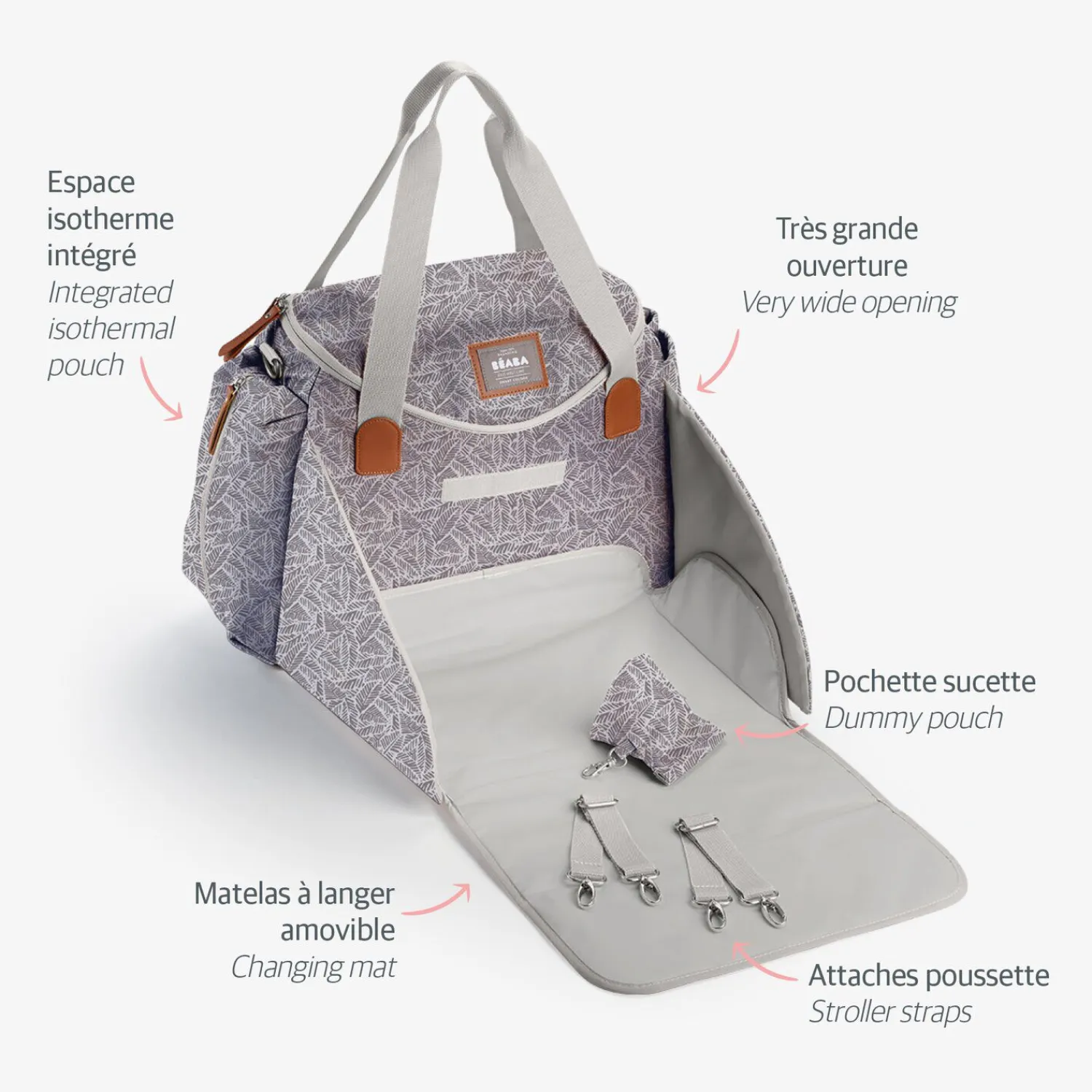 BÉABA Sacs À Langer*Sac à langer Sydney Jungle