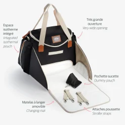 BÉABA Sacs À Langer*Sac à langer Sydney Noir